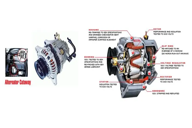 Perbedaan Alternator dan Dinamo Starter pada Mobil